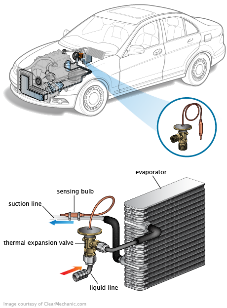 See B2670 repair manual